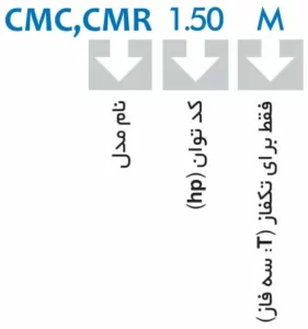نامگذاری پمپ تک پروانه خانگی آبارا سری CMC