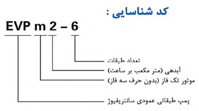 evp leo name نامگذاری پمپ طبقاتی عمودی لئو مدل EVP