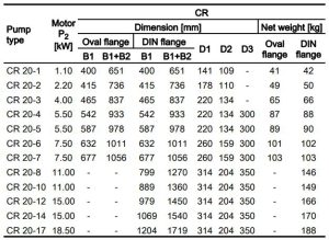 مشخصات فنی 15 مشخصات فنی 15