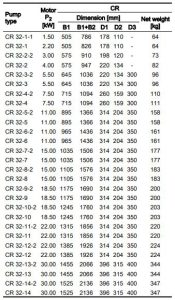 مشخصات فنی 16 مشخصات فنی 16