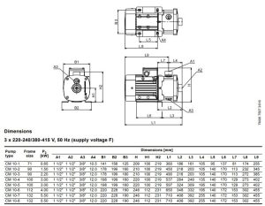 مشخصات فنی 21 مشخصات فنی 21