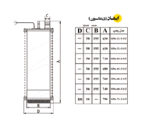 SP633 2 ابعاد و شماتیک فنی پمپ کفکش 45 متری 2 اینچ تکفاز اسپیکو مدل SP6-45-1-SS-OV
