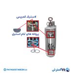گالری محصول پمپ کفکش 18 متری 3 اینچ سه فاز اسپیکو مدل SP8-20-3-SS-OV
