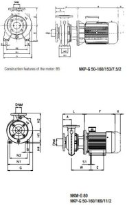 شماتیک 2 3 شماتیک پمپ آب سانترفیوژ داب (DAB) سری NKP-G 50