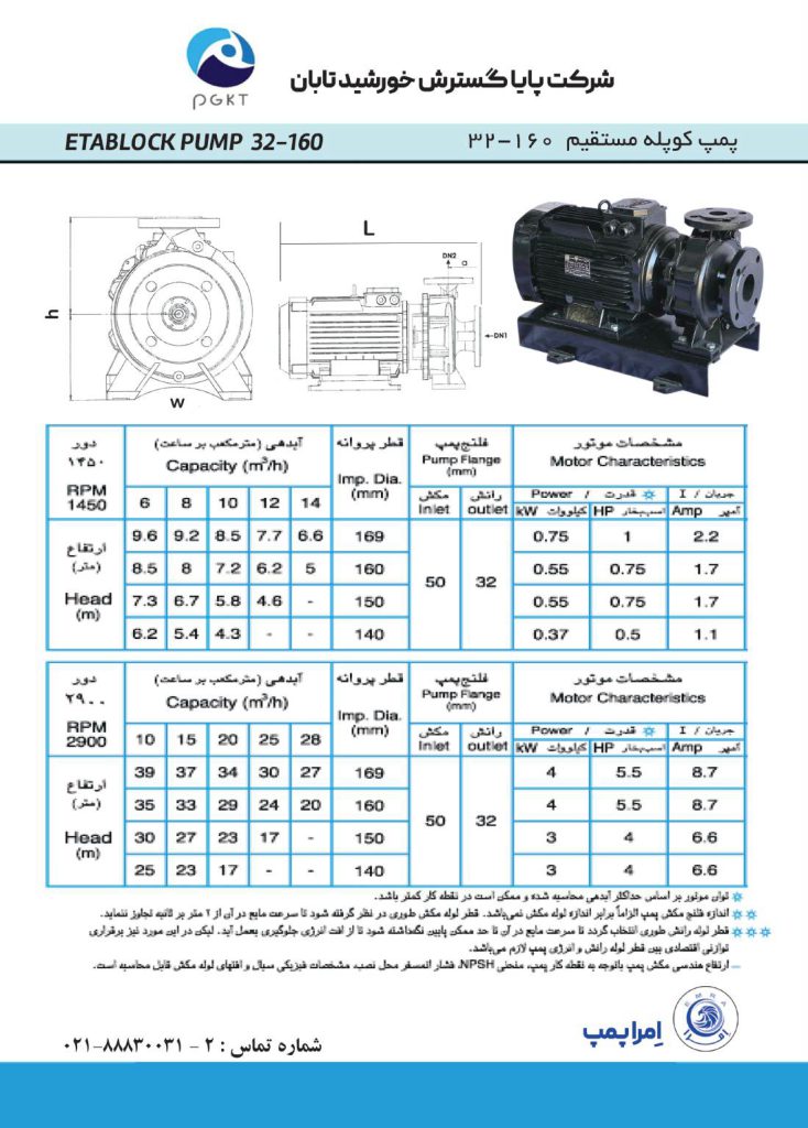 eta catalogue 1