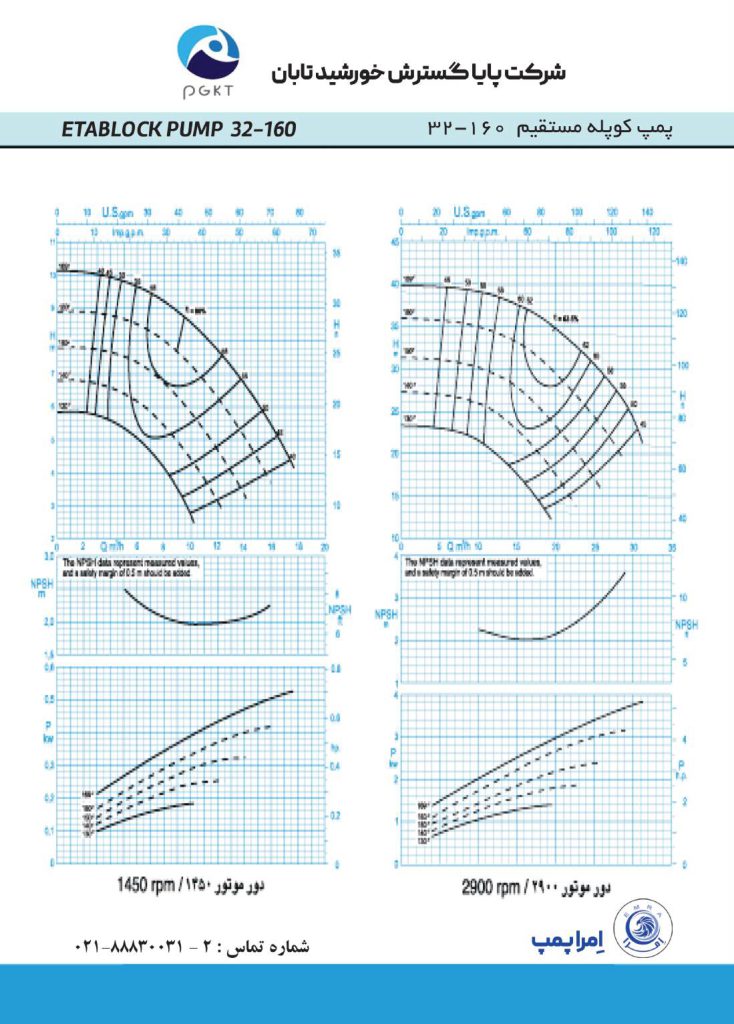 eta catalogue 2