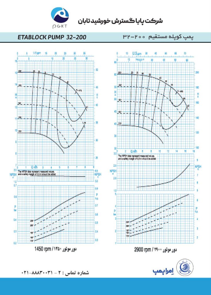 eta catalogue 4