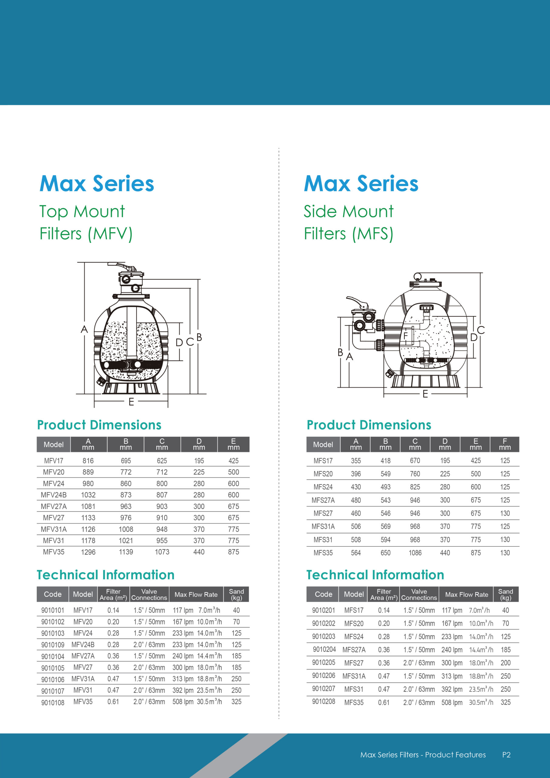 Max Filter Brochure en singlepage 20251106 3 scaled Max Filter Brochure en singlepage 20251106 3 scaled