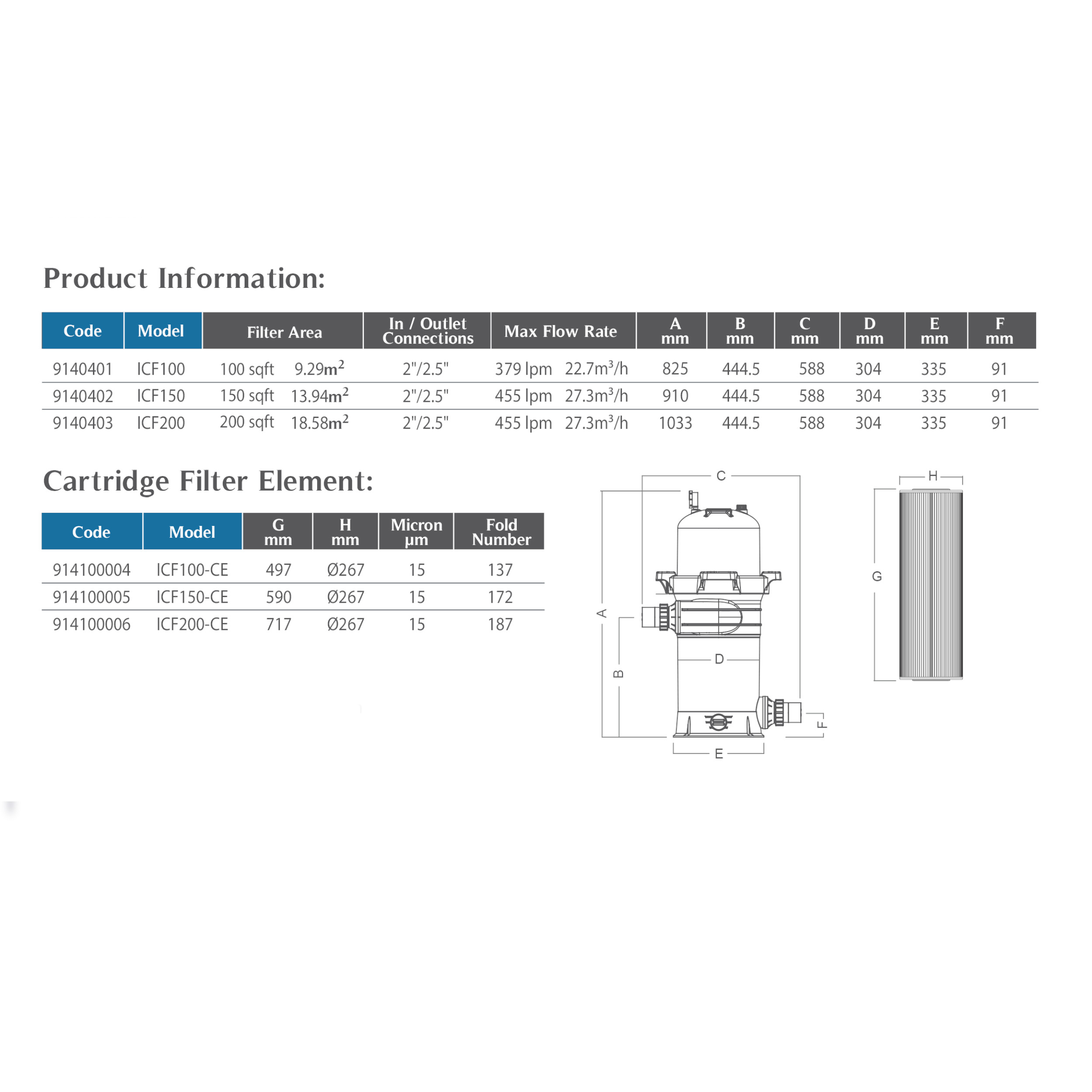 filter cartridge emaux 4 فیلتر کارتریجی استخر ایمکس