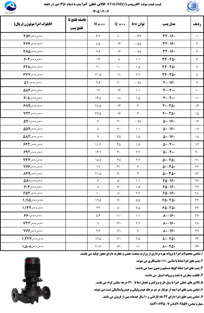 الکتروپمپ--اتابلوک-80-250.jpg-1450