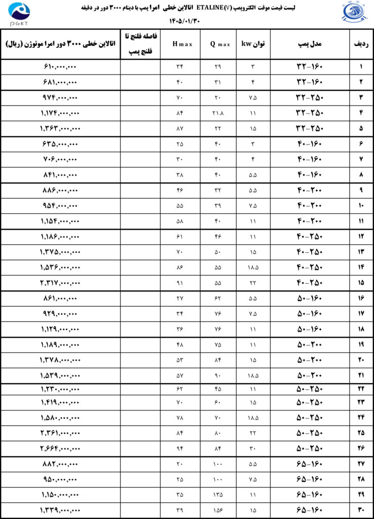 الکتروپمپ اتالاین 80 250.jpg 3000 1